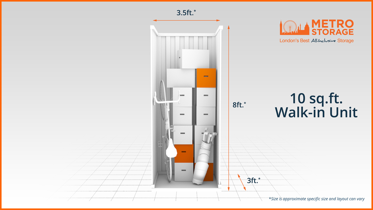 Metro Storage Size Guide